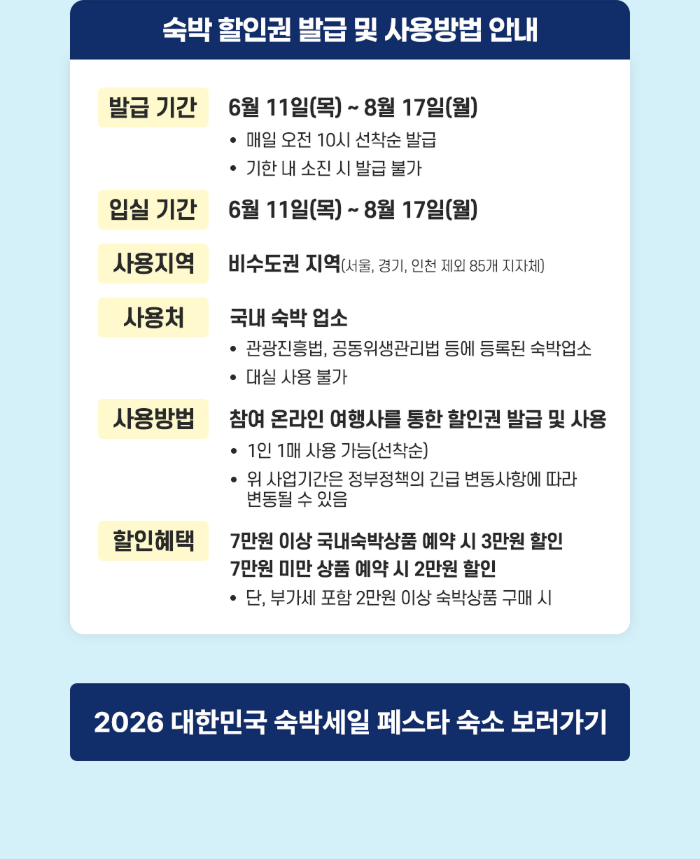 숙박세일페스타 4