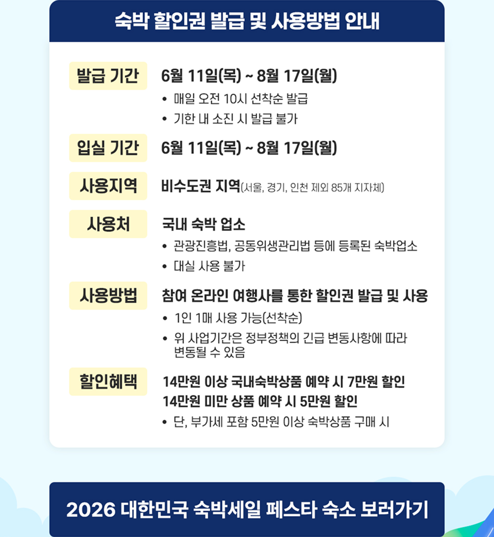 숙박세일페스타 8
