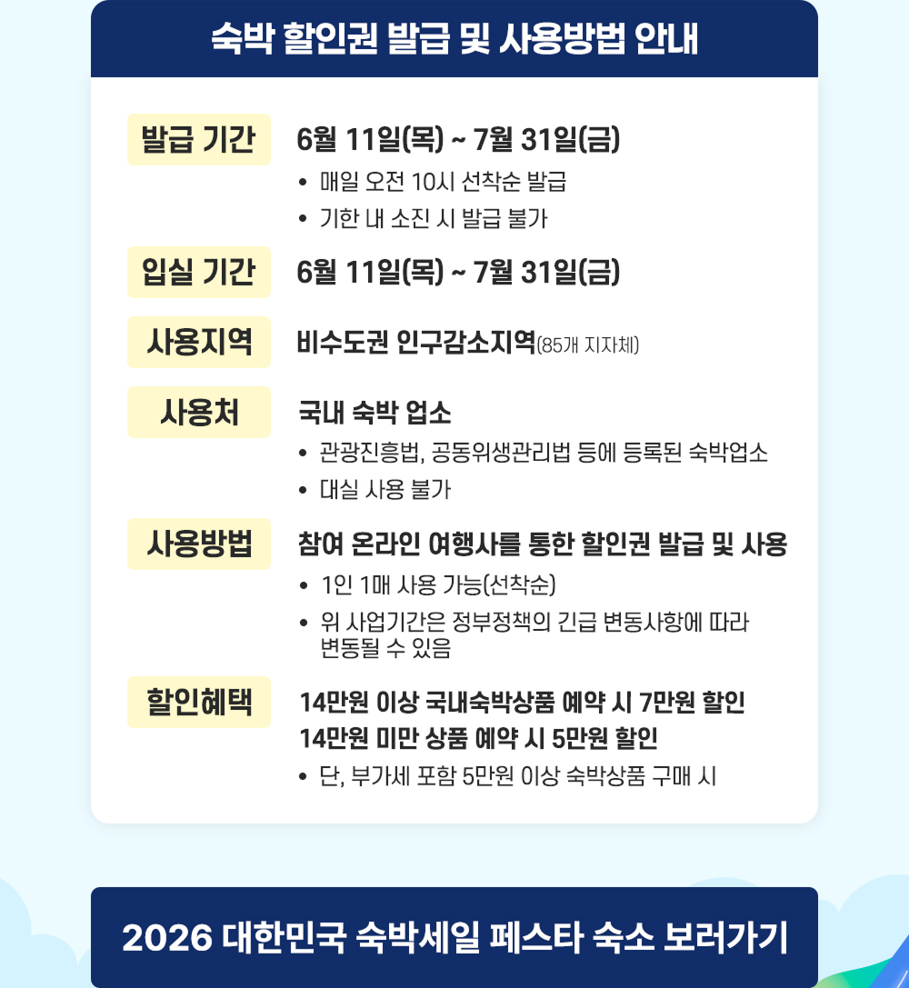 숙박세일페스타 8